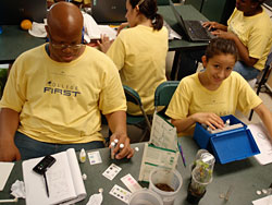 PHOTO: Working with lab samples