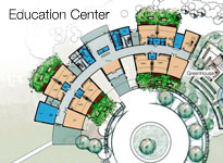Learning Campus