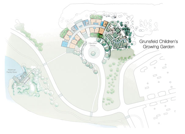 ILLUSTRATION: schematic of the learning campus, highlighting the Grunsfeld Children's Growing Garden.
