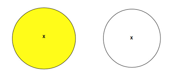 Yellow and White circles side by side; each has an x in the center.