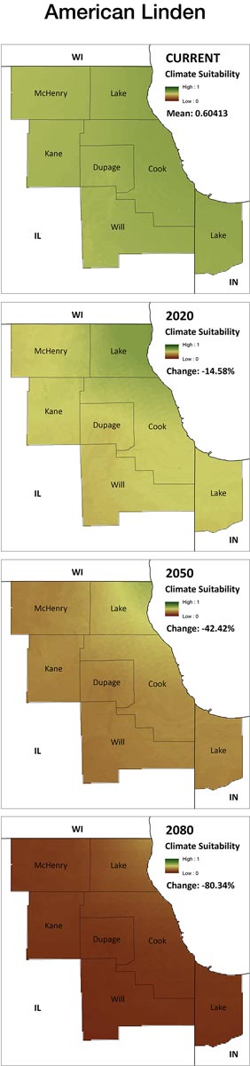 climate suitability maps