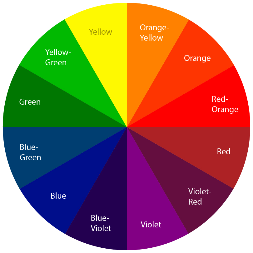 Complementary color wheel