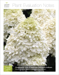 Plant Evaluation Study: Hydrangea