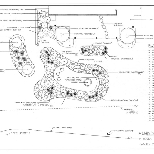 Adult Ed Garden Design Rain Garden Design