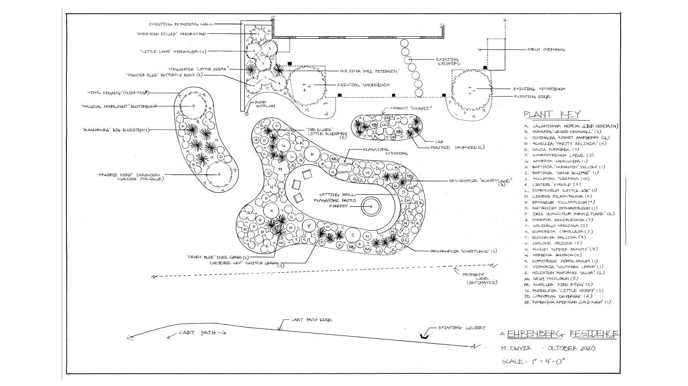 Adult Ed Garden Design Rain Garden Design